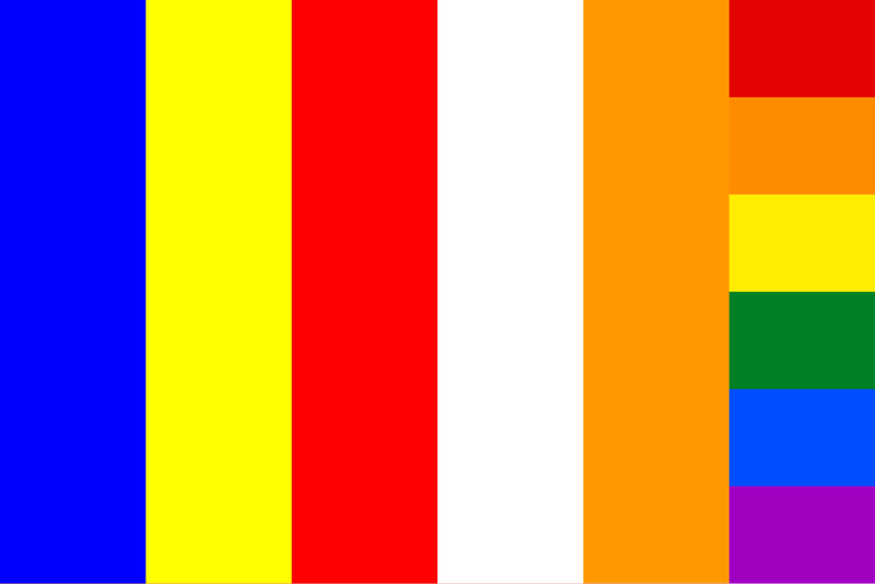 Artistic representation of the intersection of Buddhism and LGBTQ people shown by the Buddhist flag and rainbow flag.