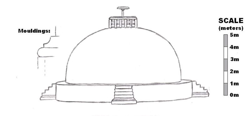 The Butkara stupa as expanded during the reign of Menander I.