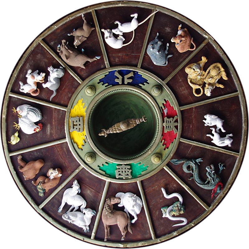 Chinese Zodiac carvings on ceiling of Kushida Shrine, Fukuoka, Japan.