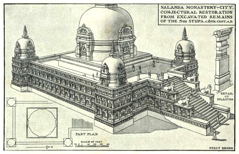 Conjectural Reconstruction of Temple No. 3, Nalanda University, c. 6th century CE.