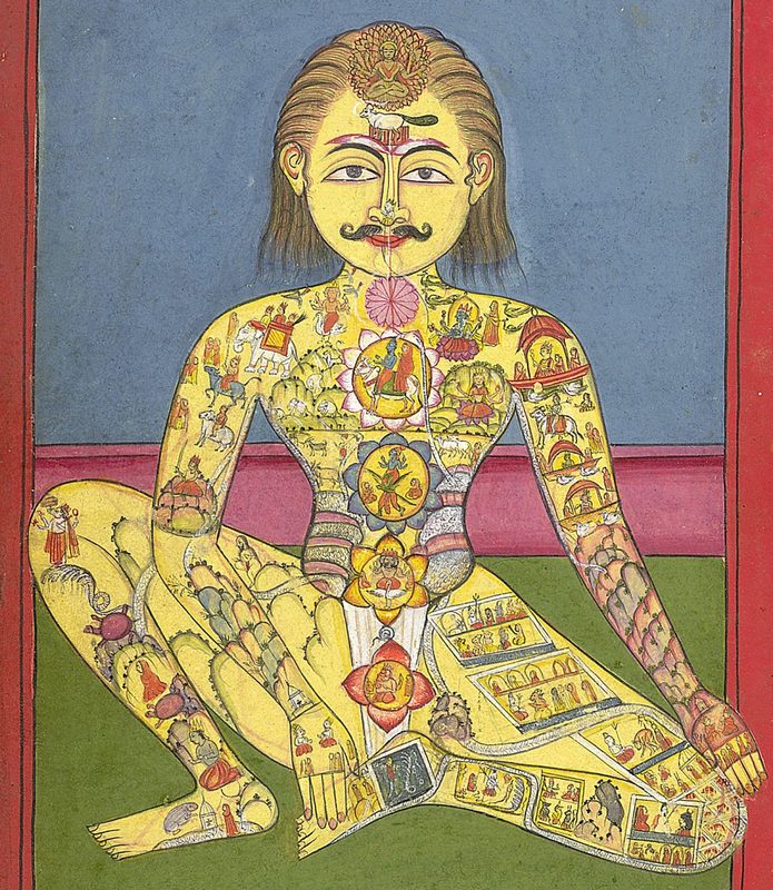 Illustration from a 19th-century Yoga manuscript (1899), showing the subtle body and Sapta Chakra system.