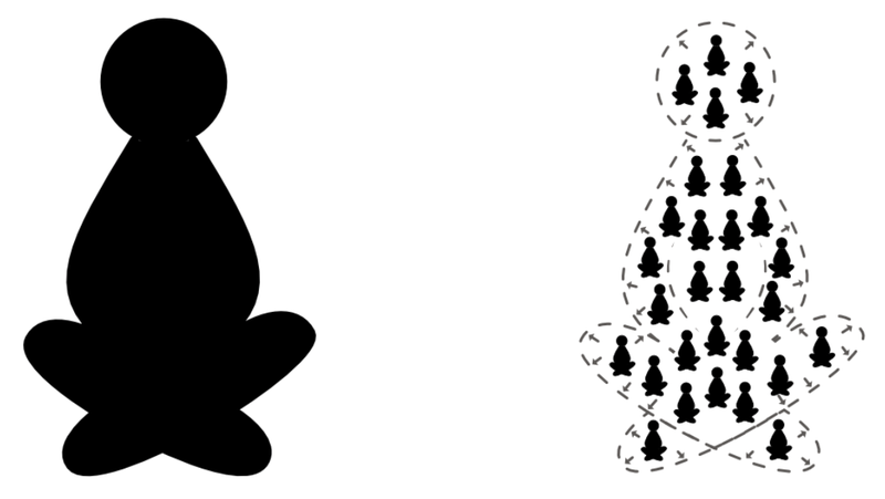 A dharma analyzed into its constituent parts. Each component is distinct, and the whole has no existence apart from them.