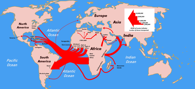 Slave trade out of Africa, 1500–1900.