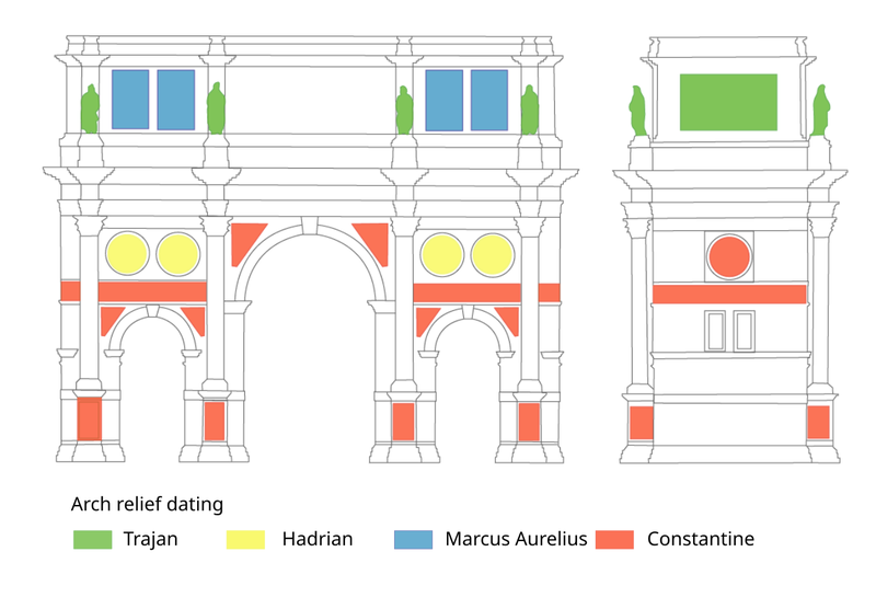 Distribution of the reliefs on the Arch of Constantine and their dating.