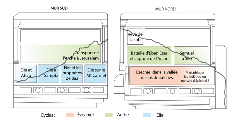 Restored plan of the first synagogue.
