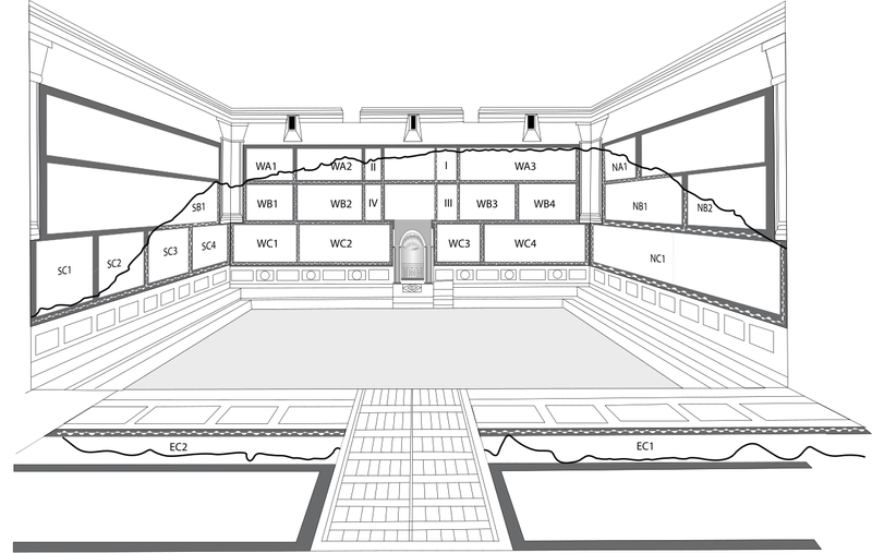 Structure of the painted decoration in the (second) synagogue at Dura-Europos.