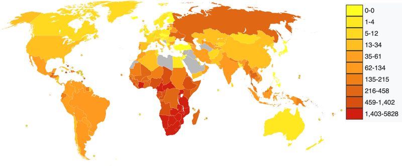 Prevalence of HIV/AIDS in Africa over the years.