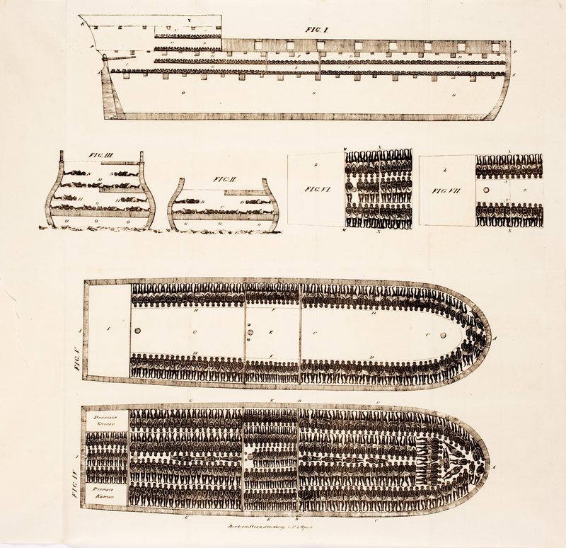 Diagram of a large slave ship, showing the Storing slaves on a trans-Atlantic transport ship with four slave decks.