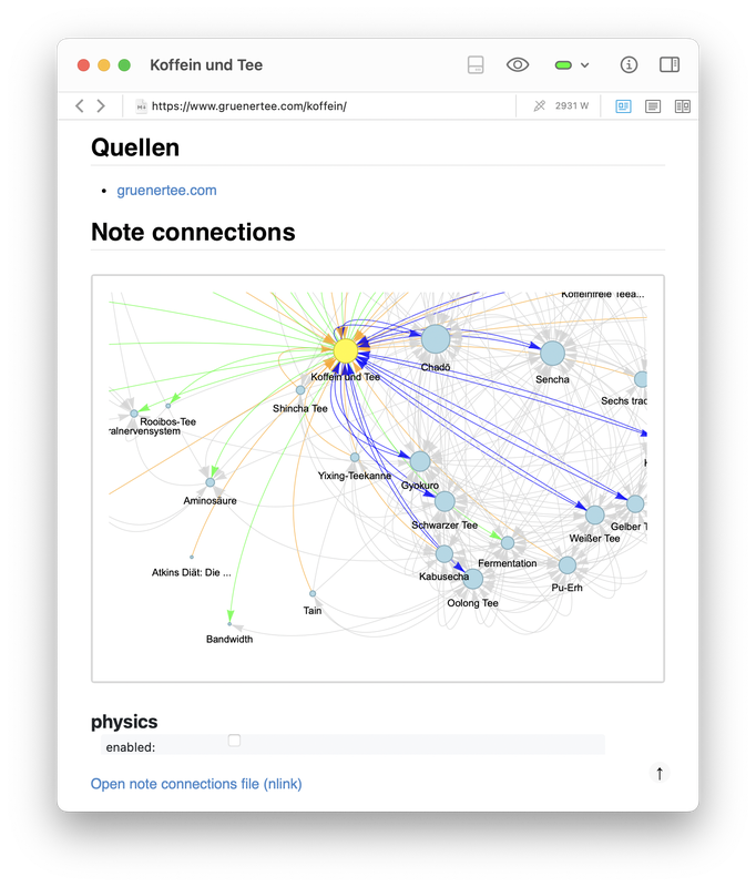 Zoomed-in views of the generated graph for the Koffein und Tee note, showing distinct clusters.