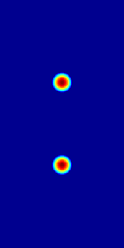 Two sources of radiation in the plane.