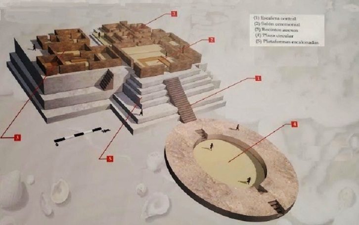 Reconstruction of one of the pyramids of Aspero.