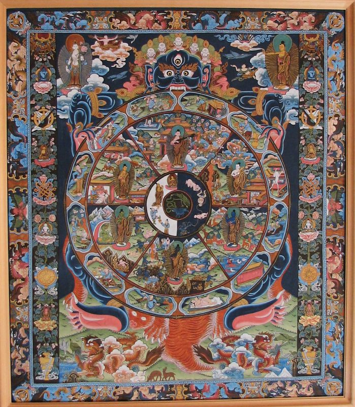 A painting of the bhavachakra that depicts an emanation of the bodhisattva Avalokiteshvara in each realm. A bhavachakra is a symbolic representation of the cycle of birth and rebirth in samsāra.