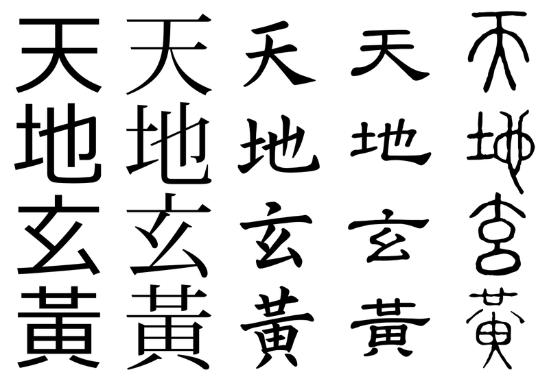 The first four characters of the 6th-century Thousand Character Classic in different styles. From right to left: seal script, clerical script, regular script, Song type, and sans-serif type.
