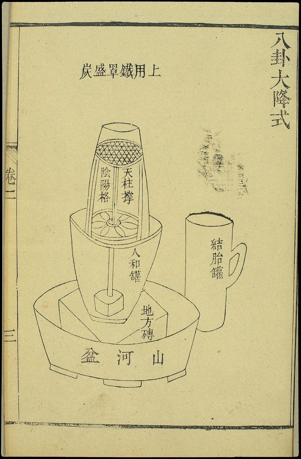 Chinese woodblock illustration of a waidan alchemical refining furnace, 1856, Waike tushuo (Illustrated Manual of External Medicine).
