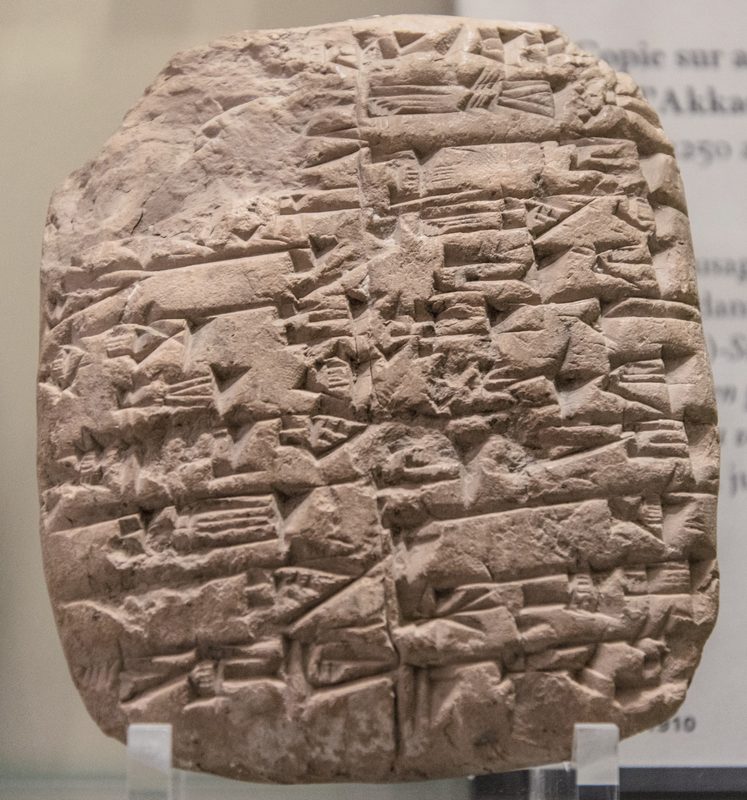 Copy of an inscription of Naram-Sin.