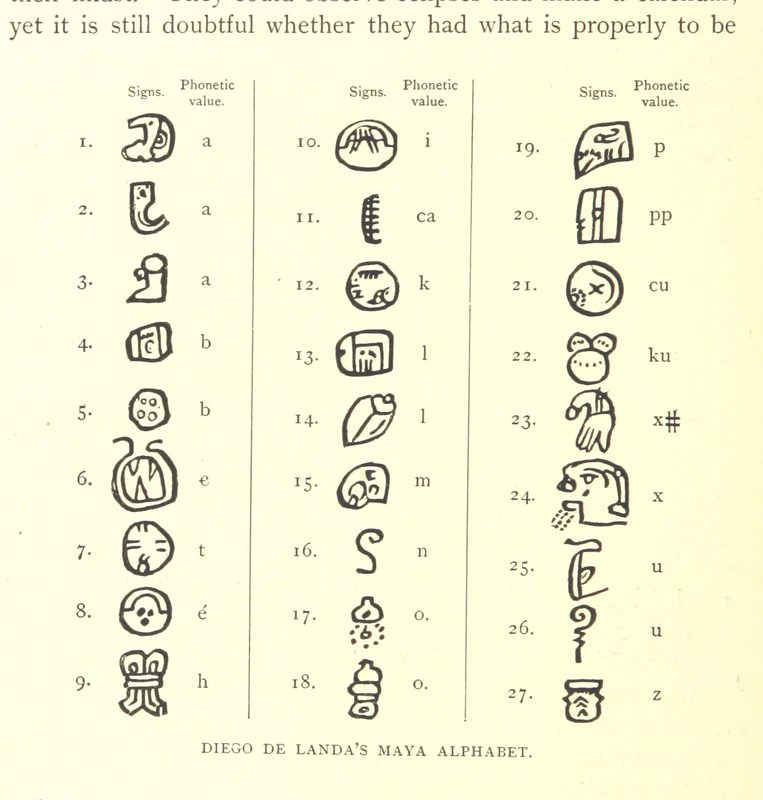 Diego de Landa's Maya alphabet was an early attempt at decipherment.