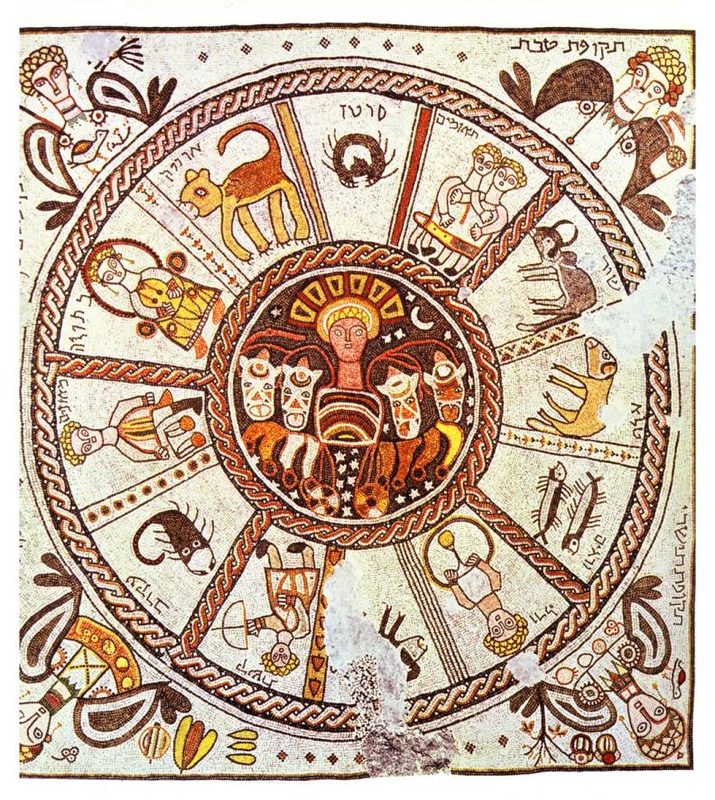 6th century zodiac mosaic from the Beth Alpha Synagogue. At the corners are winged female angels, perhaps representing the seasons.