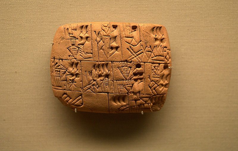 Floor plans of Uruk, Eanna district.