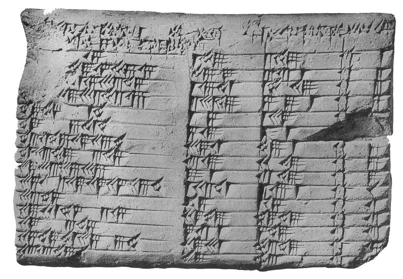 The Plimpton 322 clay tablet, with numbers written in cuneiform script.