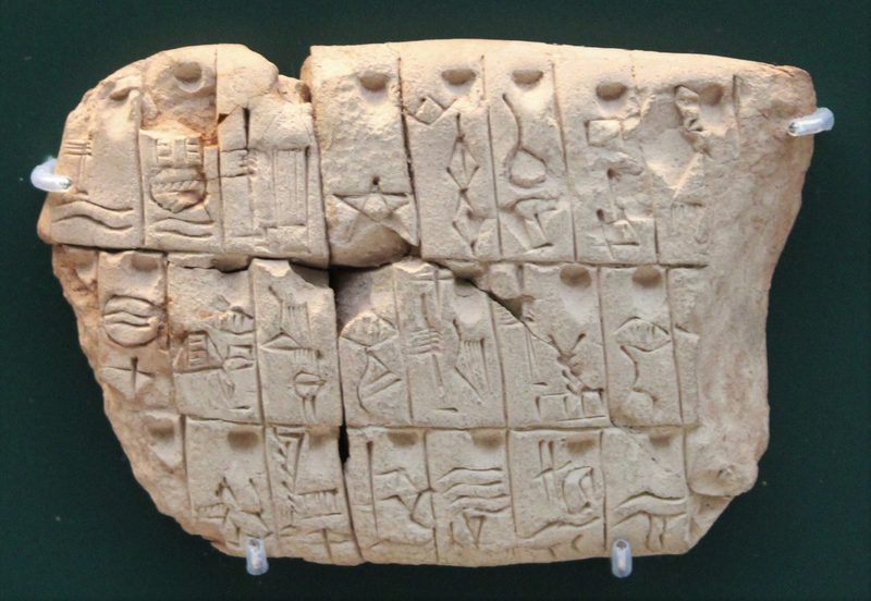 Proto-cuneiform lexical list of places.