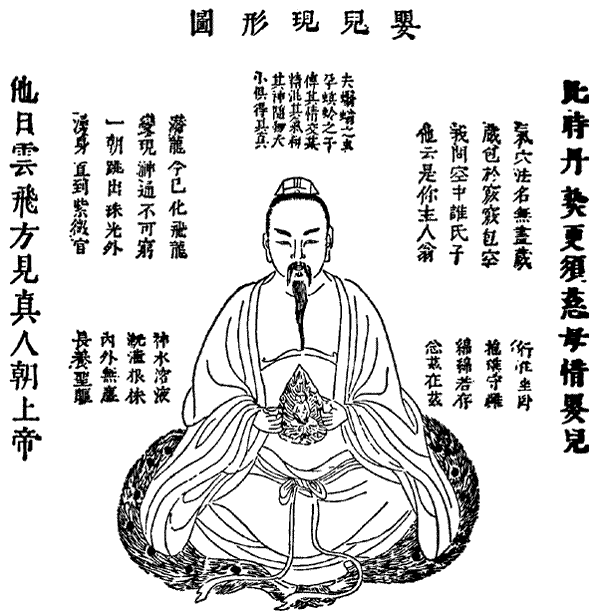 Development of the So-called immortal embryo in the lower dantian of the Daoist cultivator.