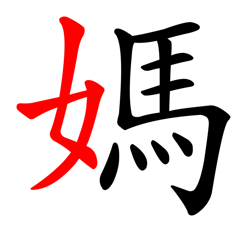 The radical for the Chinese character 媽 (mā; 'mother') is the semantic component ⼥ 'woman' on its left side.
