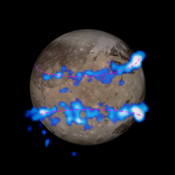 Aurorae on Ganymede.