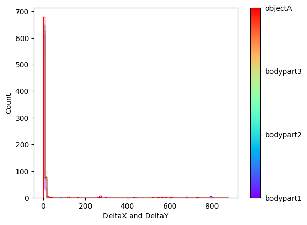 Assessing animal behavior with machine learning: New DeepLabCut ...