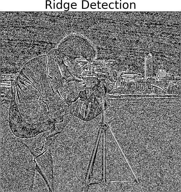 Convolution with the 3x3 ridge detection kernel. png