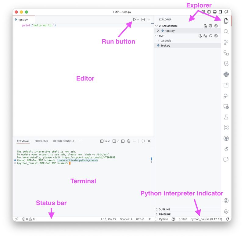 VS Code main window and its main modules (may differ depending on your setup).