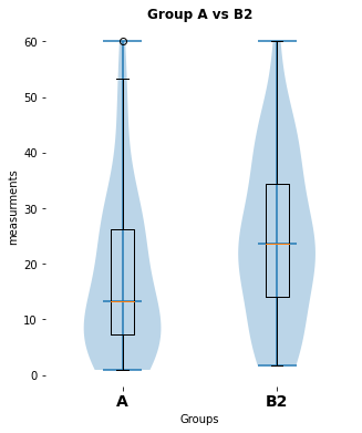Statistical data analysis tutorial png